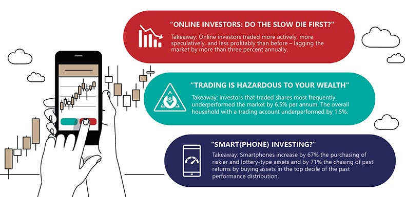Summary of three academic articles